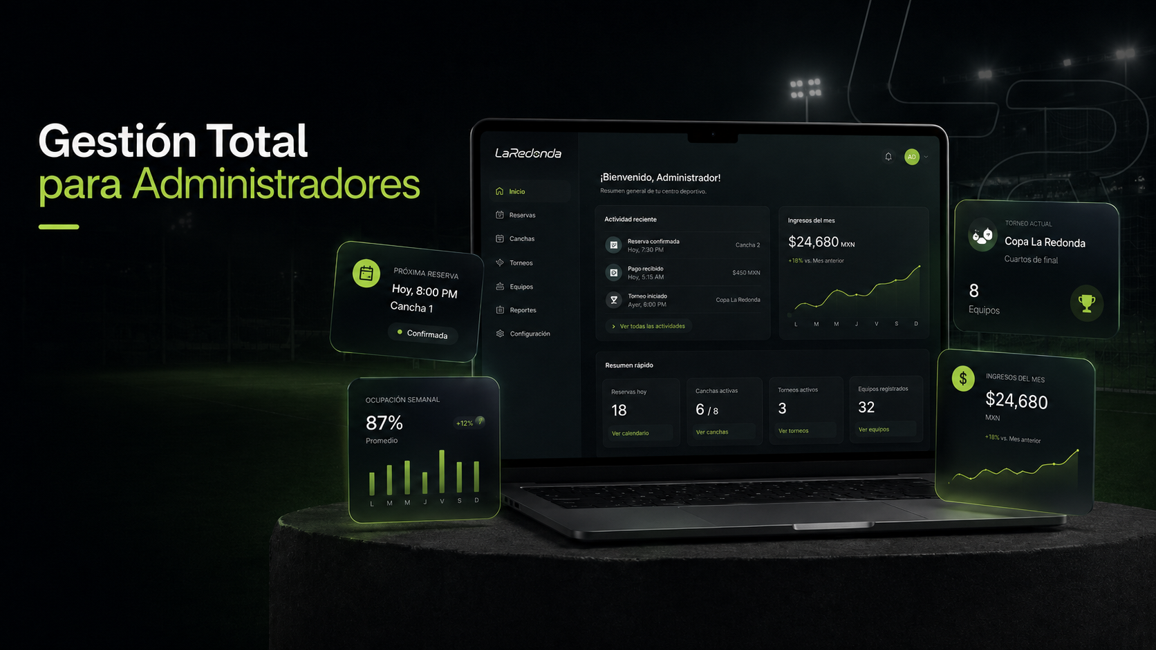 Dashboard Administrativo